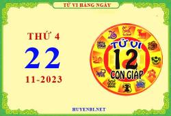 Tu vi ngay 22 11 2023 thu 4 12 con giap 2023 11 17