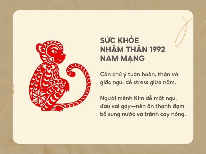 Sức khoẻ tuổi Nhâm Thân năm 2026 nam mạng