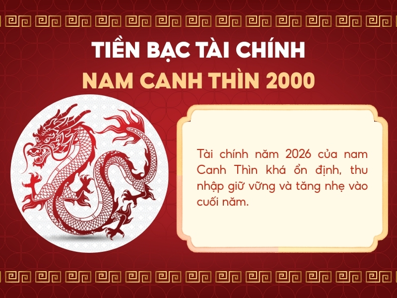 Tài chính Canh Thìn Năm 2026 Nam Mạng