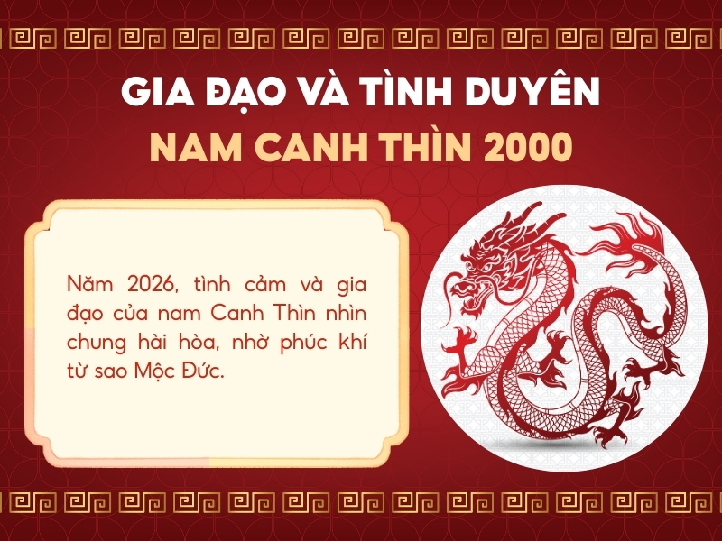 Gia đạo tình duyên Canh Thìn Năm 2026 Nam Mạng