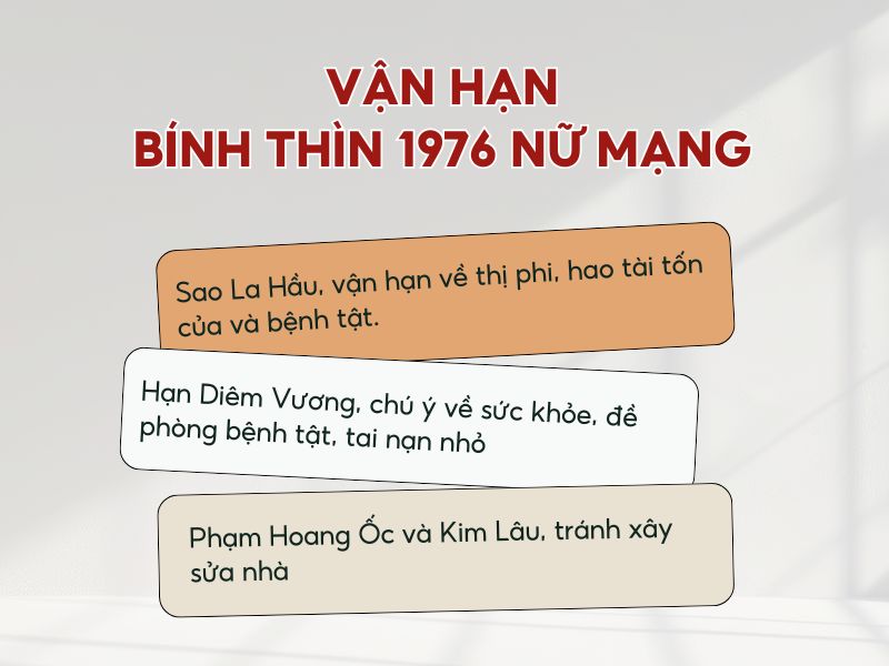 Vận hạn của tuổi Bính Thìn nữ mạng 1976