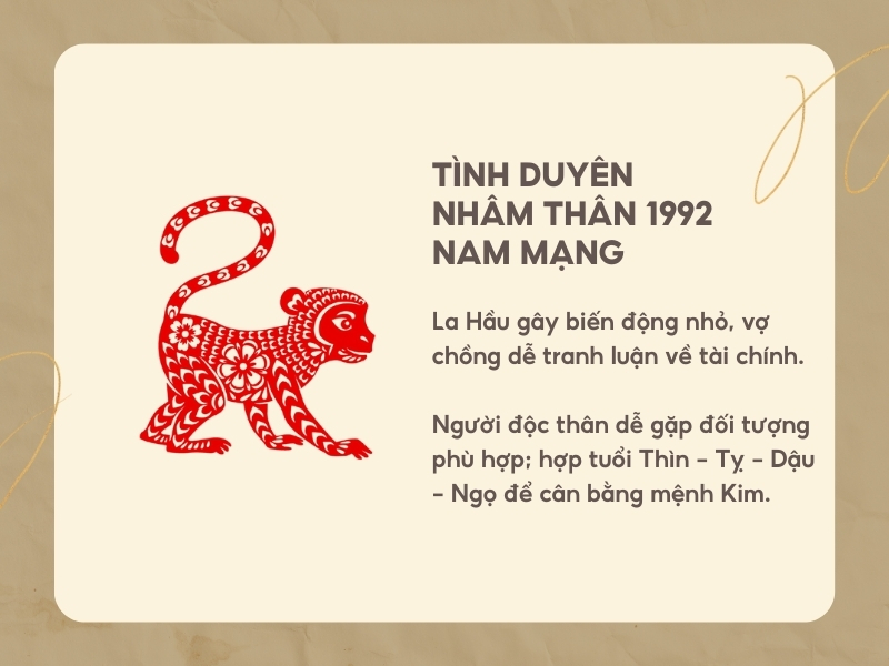 Gia đạo tình duyên tuổi Nhâm Thân năm 2026 nam mạng