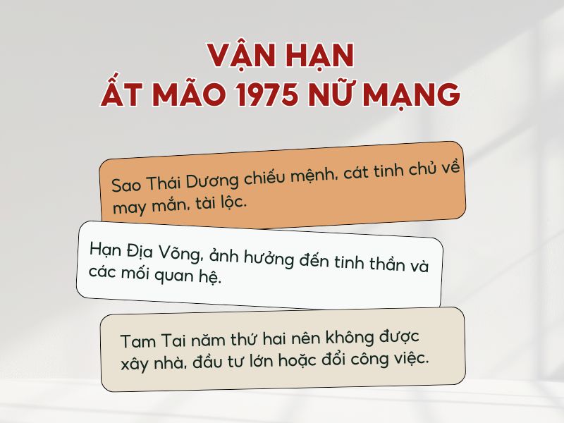 Vận hạn của tuổi Ất Mão nữ mạng 1975