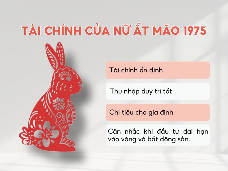 Tổng quan tài chính của tuổi Ất Mão nữ mạng 1975