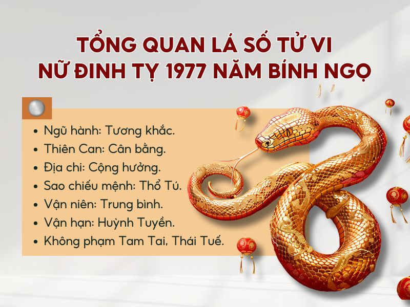 Tổng quan tử vi tuổi Đinh Tỵ nữ mạng 1977 trong năm 2026