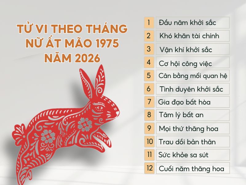 Tổng quan tử vi 12 tháng năm 2026 của tuổi Ất Mão nữ mạng 1975
