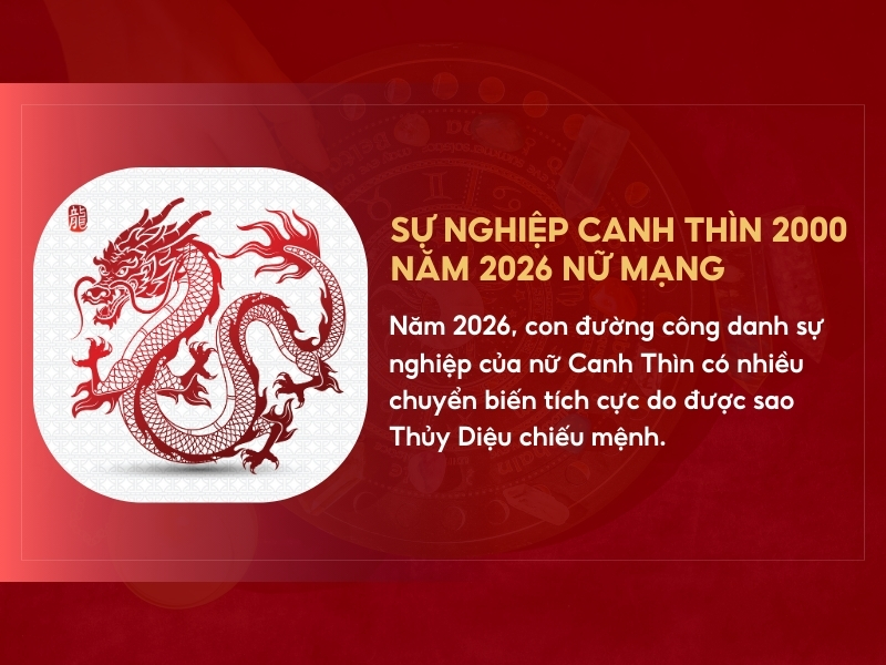 Sự nghiệp Canh Thìn 2000 nữ mạng
