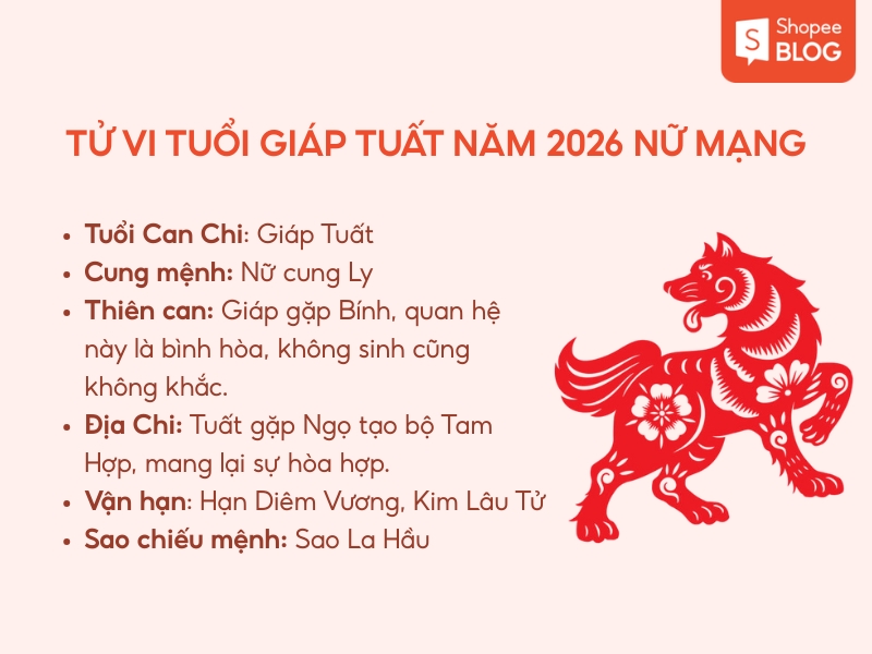 Tử vi tuổi Giáp Tuất 2026