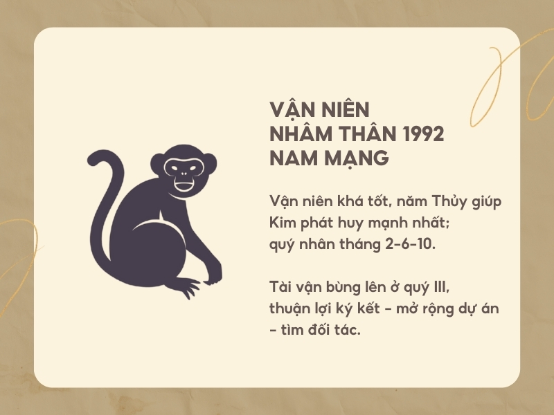 Vận niên tuổi Nhâm Thân năm 2026 nam mạng