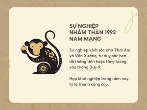 Sự nghiệp tuổi Nhâm Thân năm 2026 nam mạng