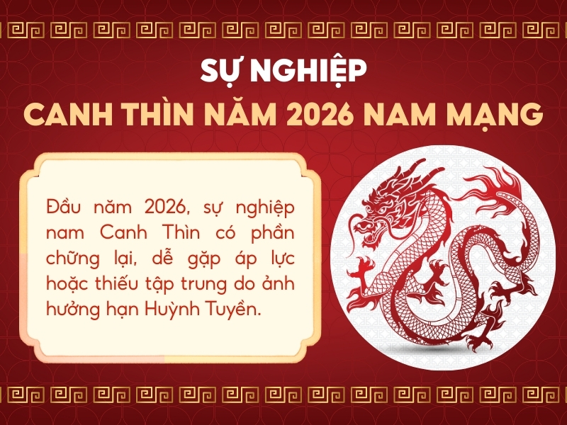 Sự nghiệp Canh Thìn Năm 2026 Nam Mạng