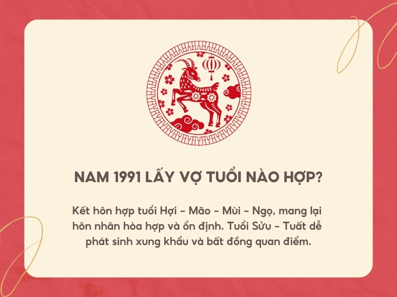 Nam 1991 lấy vợ tuổi nào hợp?