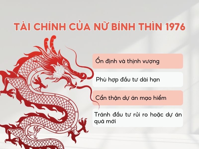 Tổng quan tài chính của tuổi Bính Thìn nữ mạng 1976