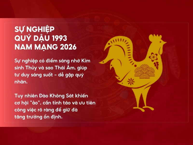 Sự nghiệp tuổi Quý Dậu năm 2026 nam mạng