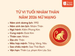 Tử vi tuổi Nhâm Thân 1992 nữ mạng năm 2026