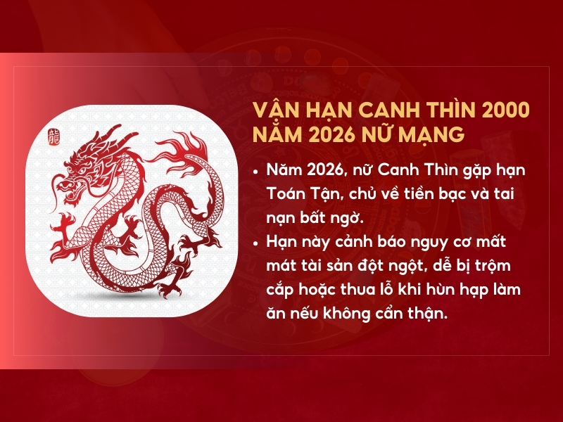 Vận hạn nữ Canh Thìn 2000 trong năm 2026