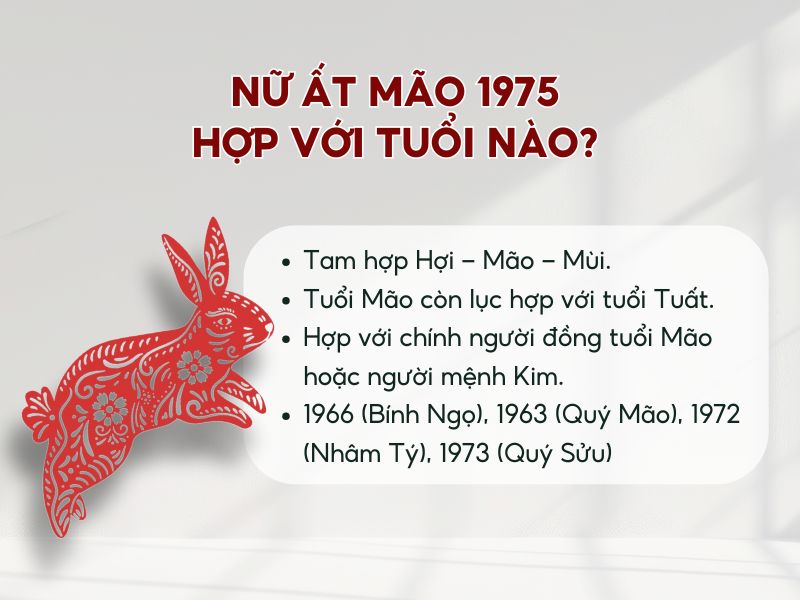 Nữ 1975 lấy chồng tuổi nào hợp?