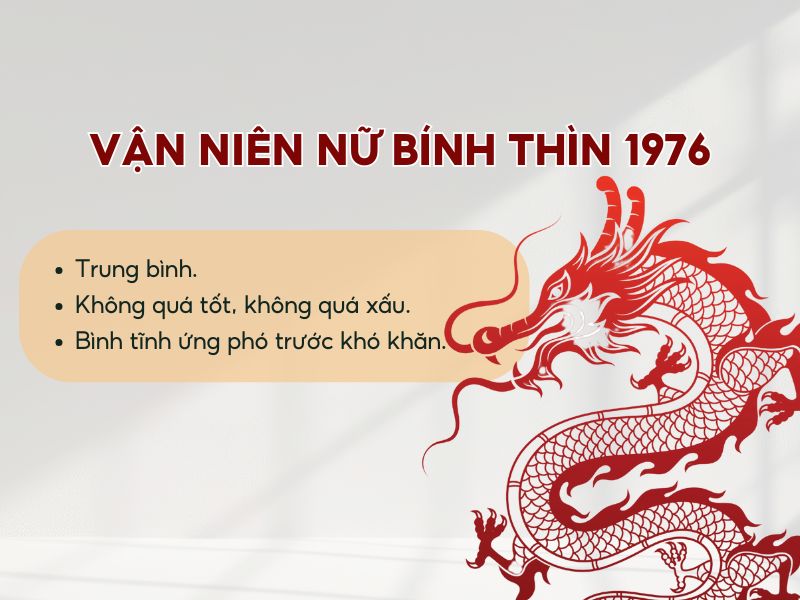 Vận niên tuổi Bính Thìn nữ mạng 1976 năm 2026