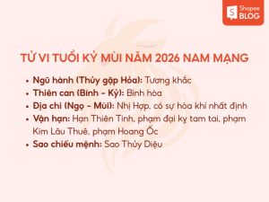 Tử vi trọn đời tuổi Kỷ Mùi 1979