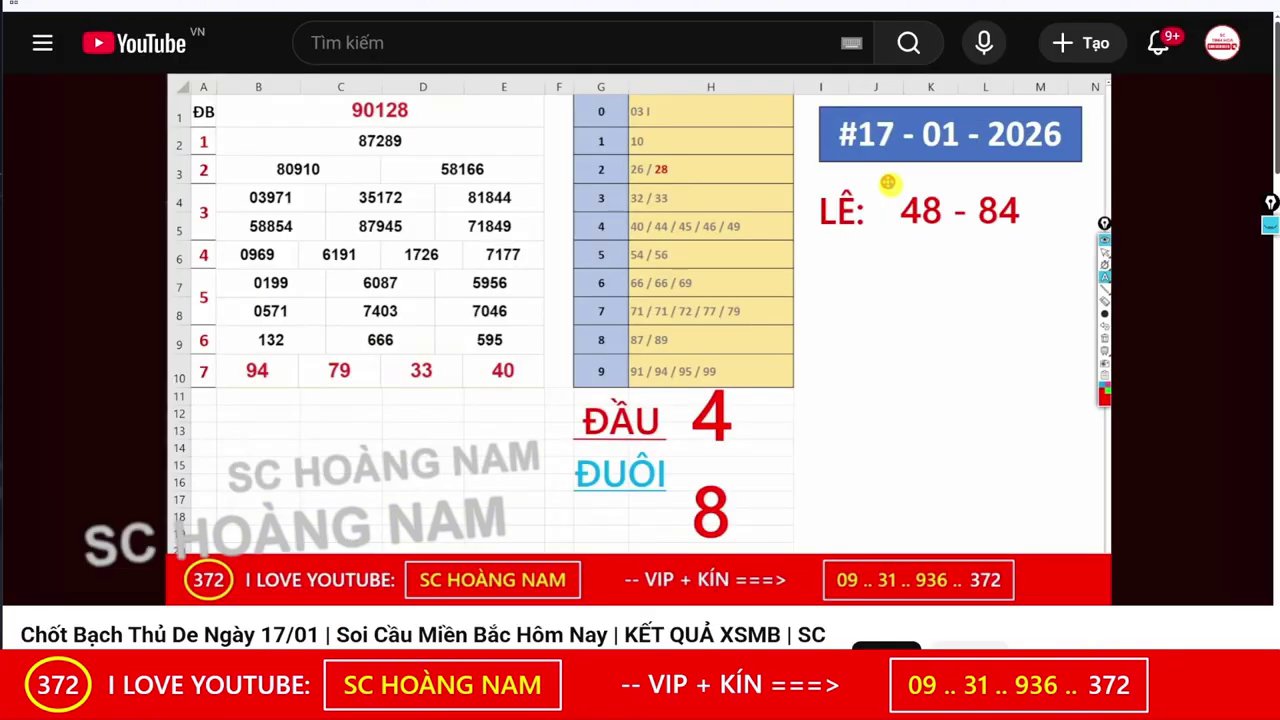 Hình ảnh minh họa một bảng kết quả xổ số với các con số được đánh dấu, tượng trưng cho quá trình phân tích.