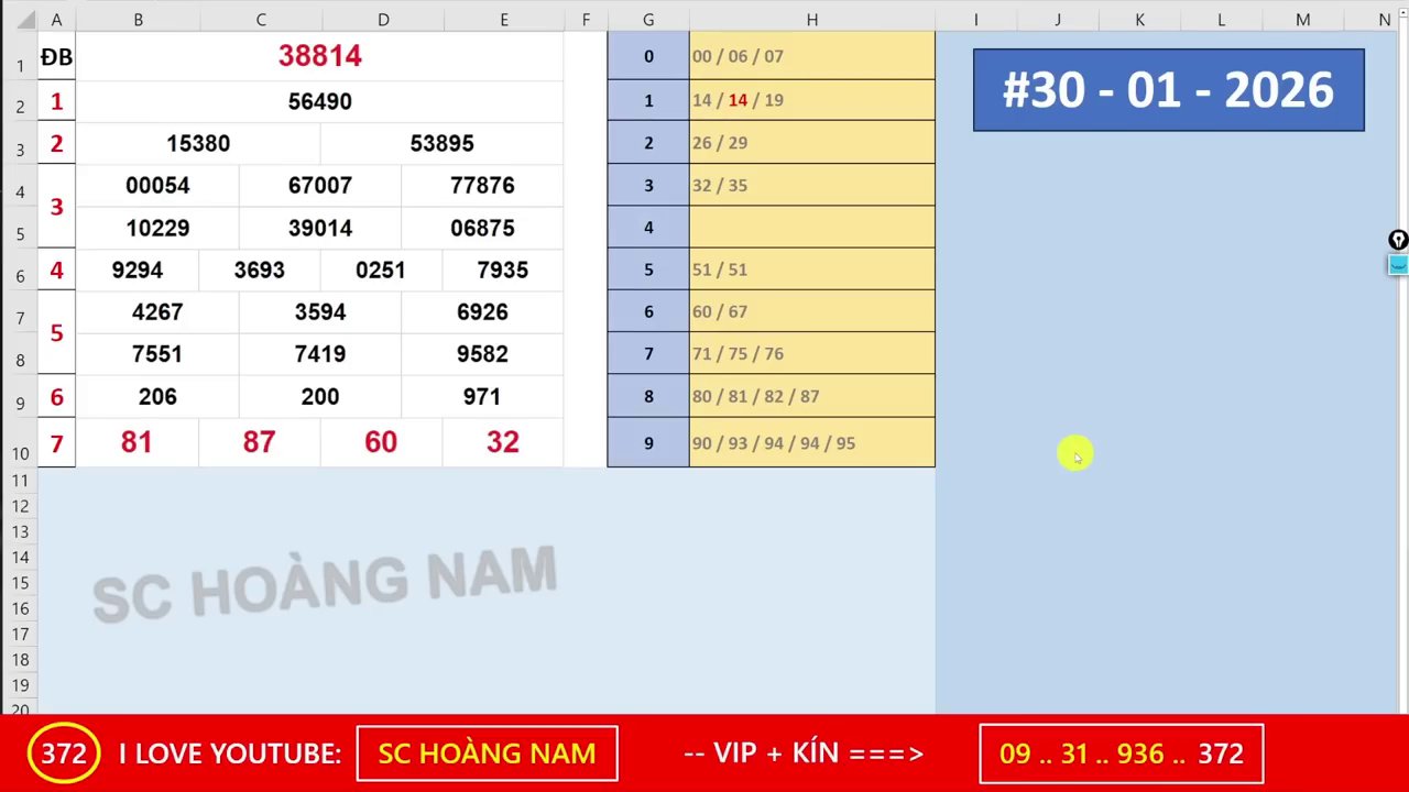 Hoàng Nam chào hỏi và bắt đầu bài phân tích chuyên sâu về cầu số.