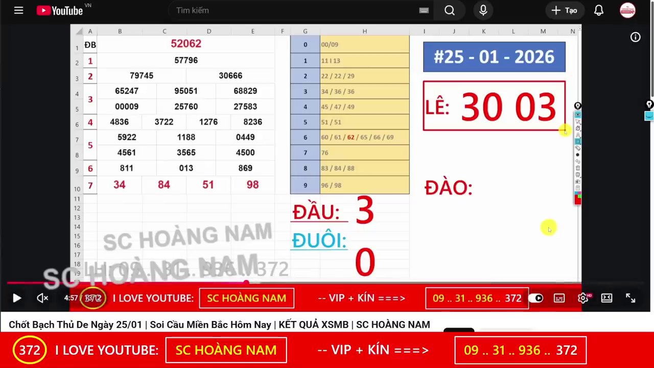 Hoàng Nam chào đón và chia sẻ mục tiêu phân tích cầu lô đề cho ngày hôm nay.