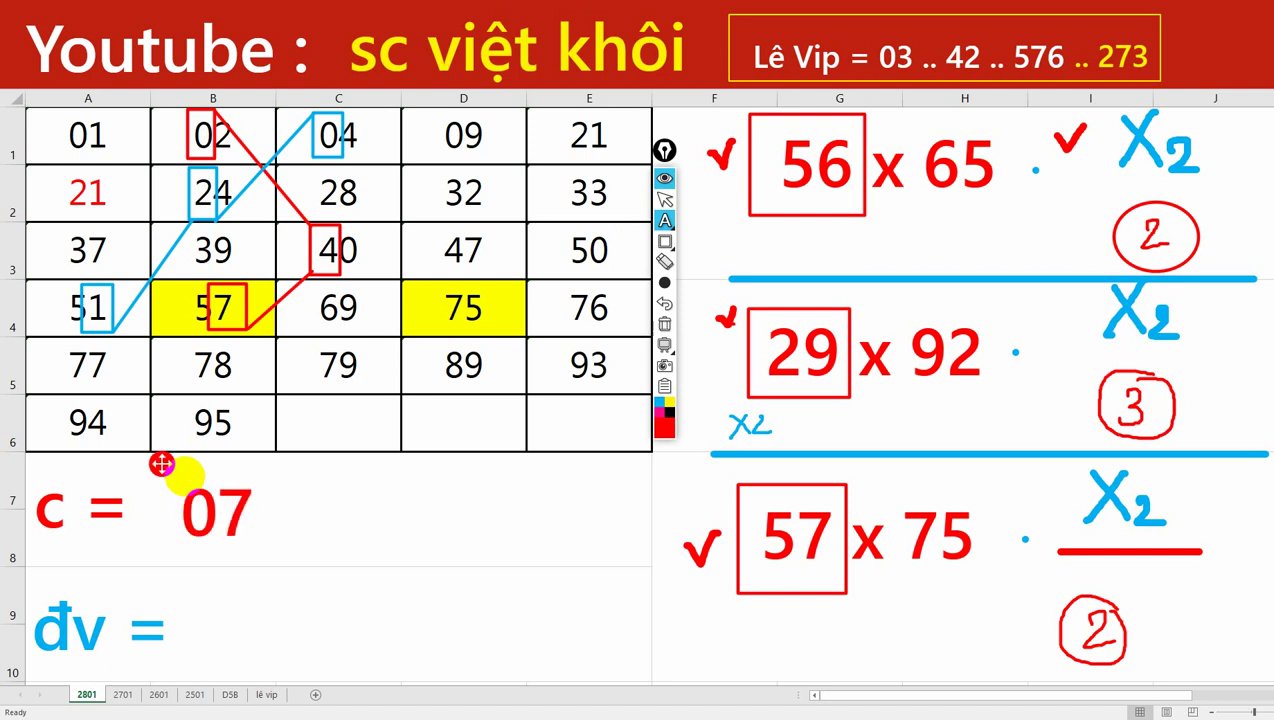 Bí Quyết "Trồng Lê, Chăm Đào" Để Gặt Hái Những Con Số Vàng Trong Lô Đề 3 Minh họa trực quan cách tính toán từ ba gốc bộ đỏ và ba gốc bộ xanh để ra được cặp số 56 - 65.