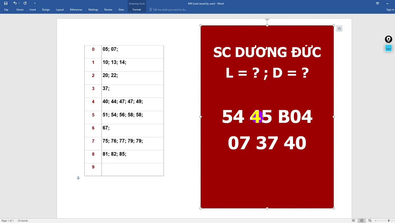 Minh họa các cấp độ "quả lê" khác nhau, từ đơn giản đến phức tạp.