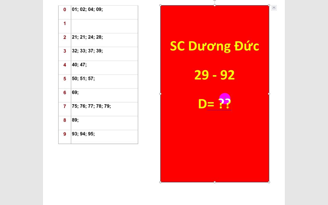 Hình ảnh thể hiện sự tập trung phân tích vào các "bộ đề" tiềm năng trong ngày.