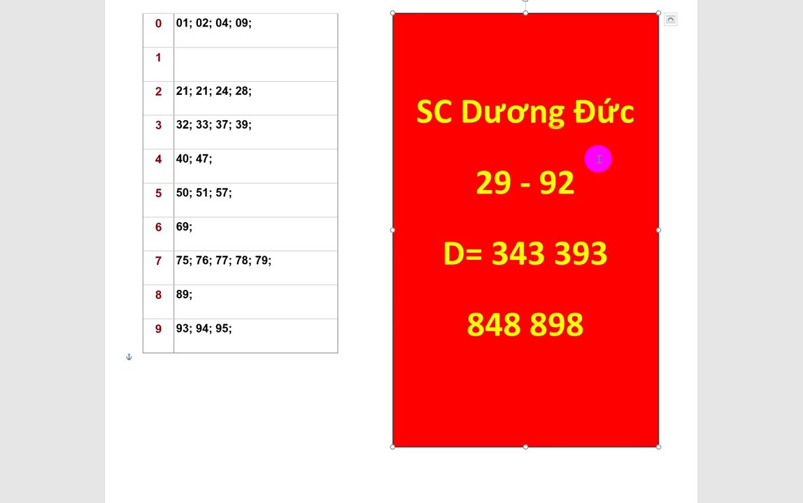 Hình ảnh kết thúc lạc quan, thể hiện sự chúc may mắn cho người chơi vào ngày 29/1.