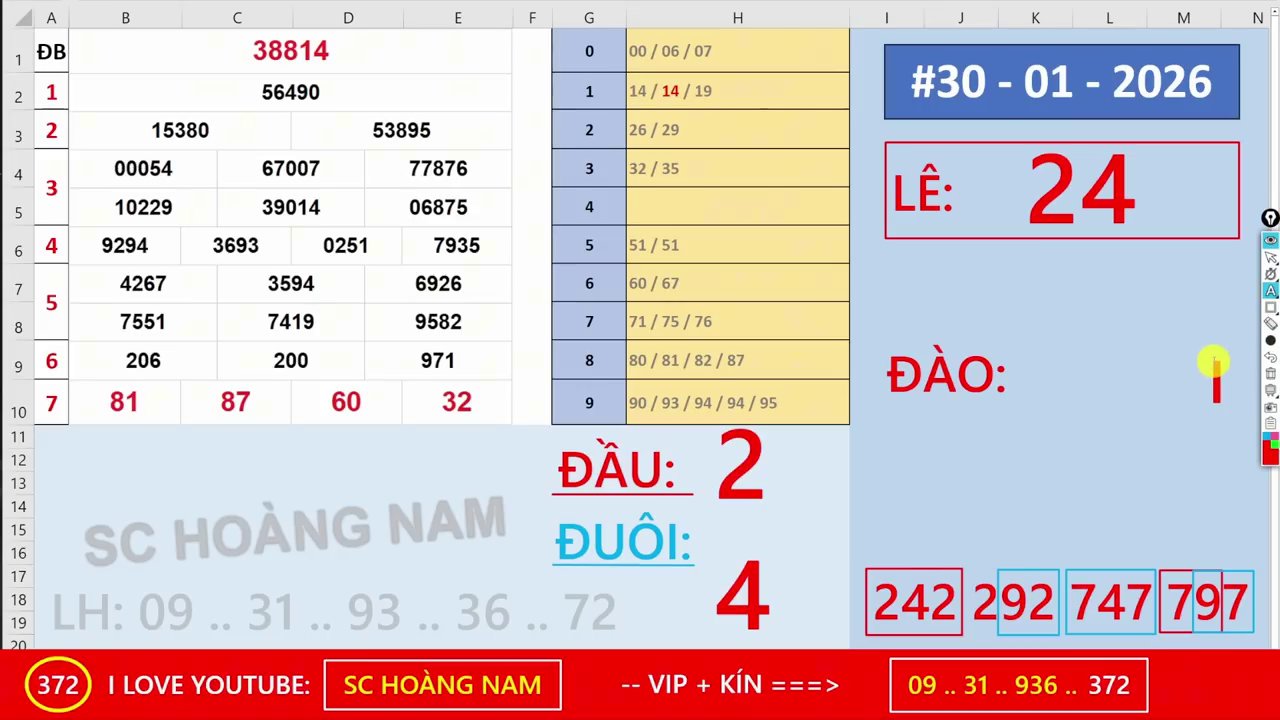 Giải thích mô hình tạo cầu tam giác và cách kết nối các vị trí số.