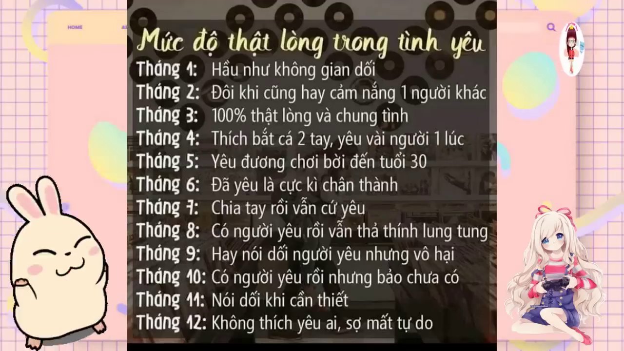 Hình ảnh minh họa cho các cung hoàng đạo bí ẩn được nhắc đến trong video.